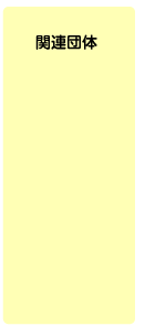 ֘Ac